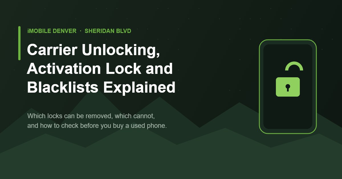 Graphic reading Carrier Unlocking, Activation Lock and Blacklists Explained, with an open padlock on a phone and a Rocky Mountain silhouette